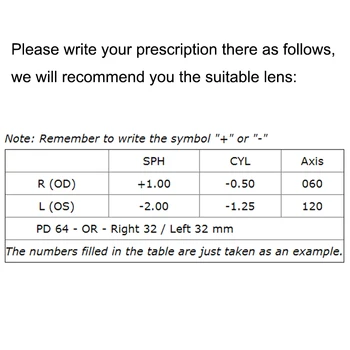 Лещи Kirka CR39 1,60 Пощенски код Предписани Очила за късогледство/Очила за четене, Лещи CYL 2,25-4,0 D/0,5-2,0 DD Мъжки Женски Лещи за очила 5